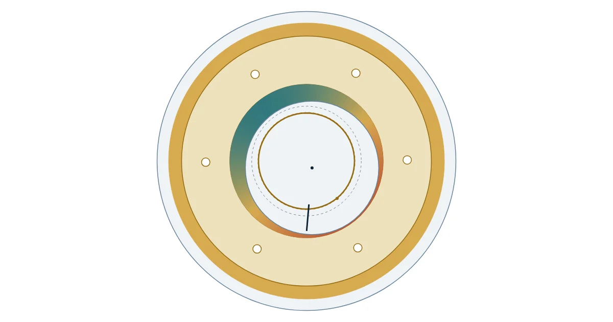 Simulated cross-section of a turbocharger floating ring bearing: journal, rotating floating ring with oil holes and housing; oil-film thickness colour-coded (clearances exaggerated).